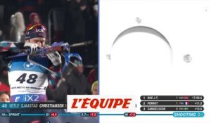 Le résumé du sprint en vidéo - Biathlon - Mondiaux (H)