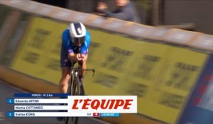 Le résumé du contre-la-montre  - Cyclisme - Championnats d'Europe (H)