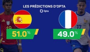 Les prédictions d’Opta - Espagne vs. France