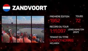 GP des Pays-Bas - La présentation de la course