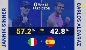 US Open - Sinner vs. Alcaraz, les prédictions d'Opta