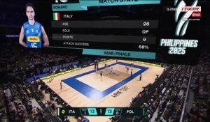 Le replay de Pologne - Italie (set 2) - Volley