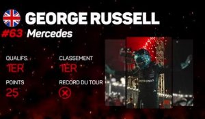 GP de Singapour - George Russell, le pilote de la semaine