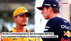 Lando Norris signe le meilleur temps des premiers essais libres à Abu Dhabi - F1 - GP d'Abu Dhabi