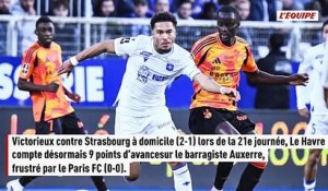 Le Havre s'éloigne de la zone rouge après sa victoire contre Strasbourg, Angers rêve d'Europe - Foot - Ligue 1