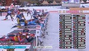 Le résumé de la mass-start du Grand-Bornand en vidéo - Biathlon - Coupe du monde (H)