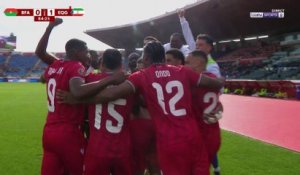 CAN 2025 : la Guinée Equatoriale braque le Burkina Faso !