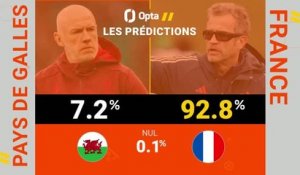 Six Nations - Pays de Galles vs. France, les prédictions d'Opta