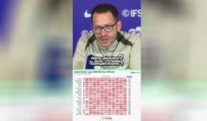 Chelsea - Rosenior : "L’ordinateur Opta ? On se concentre sur le prochain match"