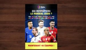 CdM 2026 - Les prédictions d'Opta à J-100 du début de la Coupe du monde 2026