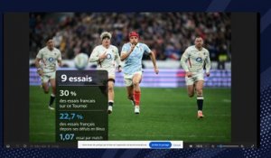 Le replay du «Salon Tactique» après France-Angleterre - Rugby - Tournoi des 6 Nations