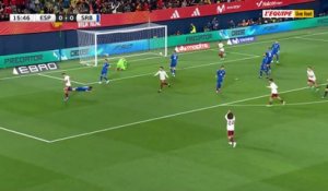 Le résumé d'Espagne - Serbie - Foot - Matches amicaux