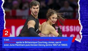 Championnats du monde - Fournier Beaudry et Cizeron au sommet !