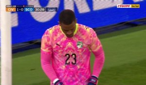 Le résumé de Écosse - Côte d'Ivoire - Foot - Amical