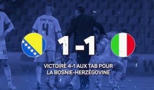 Italie - La malédiction des Mondiaux