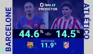 Les stats avant Barcelone-Atlético - Foot - Ligue des champions