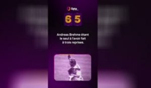 Le décompte d’Opta - J-65 avant la Coupe du monde