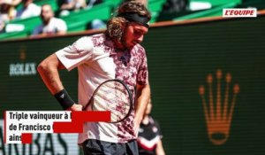Stefanos Tsitsipas, une sortie et du dépit - Tennis - ATP - Monte-Carlo