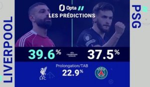 Quarts - Liverpool vs. PSG, les prédictions d'Opta