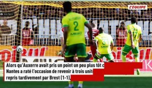 Nantes rattrapé sur le fil par Brest et Metz battu par le Paris FC se rapprochent de la Ligue 2 - Foot - Ligue 1