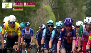 Le résumé de la 1re étape du Tour des Alpes - Cyclisme - Tour des Alpes