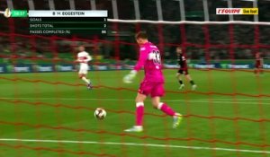 Le replay de Stuttgart - Fribourg - Foot - Coupe d'Allemagne