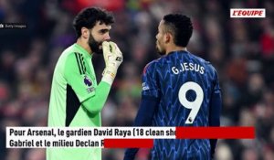 Bruno Fernandes, Gabriel, Haaland, Raya et Semenyo parmi les nommés pour le trophée de meilleur joueur de Premier League - Foot - Premier League