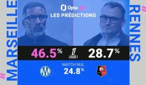 Ligue 1 - Marseille vs. Rennes, les prédictions d’Opta