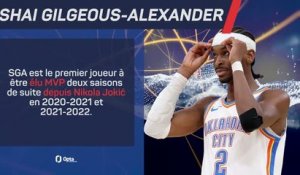 En chiffres - Shai Gilgeous-Alexander vole la vedette à Wembanyama
