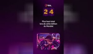 Le décompte d’Opta - J-24 avant la Coupe du monde