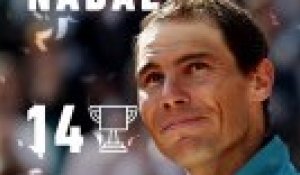 Qui a joué le plus de points et de sets à Roland-Garros ? - Tennis - Roland-Garros