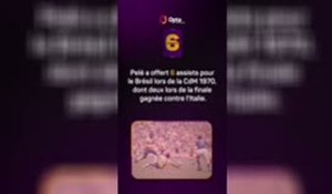 Le décompte d’Opta - J-6 avant la Coupe du monde