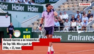 Après son parcours à Roland-Garros, Moïse Kouame fait un bond de 102 places au classement ATP - Tennis - ATP - Classement