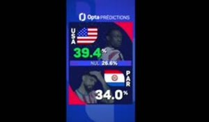 États-Unis vs. Paraguay, les prédictions d'Opta