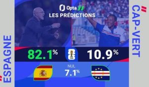 CdM 2026 - Espagne vs. Cap-Vert, les prédictions d'Opta