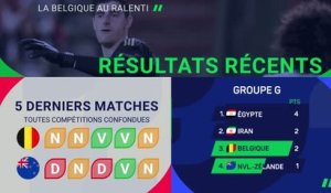 CdM 2026 - Belgique vs. Nouvelle-Zélande, les prédictions d’Opta