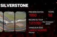 Grand Prix de Grande-Bretagne - Présentation de la course