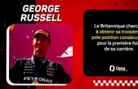 Présentation du Grand-Prix de Silverstone - F1 - GP de Grande-Bretagne