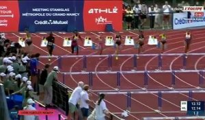 Laëticia Bapté, 2e du 100 m haies en 12''60, a réalisé les minima A pour les Championnats d’Europe, vendredi soir au meeting de Nancy - Athlé - Meeting de Nancy