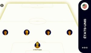 États-Unis - Belgique :  Les compositions probables