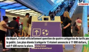 Jusqu'à 2 millions de dollars la place : des tarifs prohibitifs pour la finale de la Coupe du monde - 2026 - Foot - Coupe du monde 2026