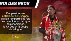 Jürgen Klopp, sa carrière en chiffres - Foot