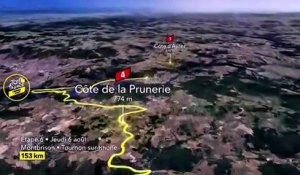 Le profil de la sixième étape du Tour de France femmes 2026 - Tour de France (F)