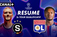 Le résumé de Sparta Prague / Olympique Lyonnais