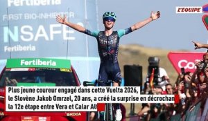 Le jeune Slovène Jakob Omrzel remporte la 12e étape de la Vuelta, Enric Mas creuse l'écart au général - Cyclisme - Vuelta