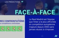 Ligue des champions - Real Madrid vs. Inter Milan, les prédictions d'Opta