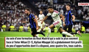 La soirée des Français en Ligue des champions : Cherki en dynamiteur, Pavard en difficulté - Foot - Ligue des champions