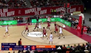 Le résumé de Hapoel Tel Aviv - Bayern Munich - Basket - Euroligue (H)