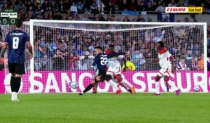 Le résumé d'Argentine - Burkina Faso - Foot - Amical