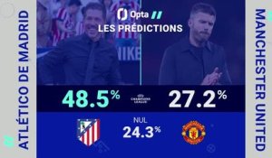 Ligue des champions - Atlético de Madrid vs. Man. United, les prédictions d'Opta